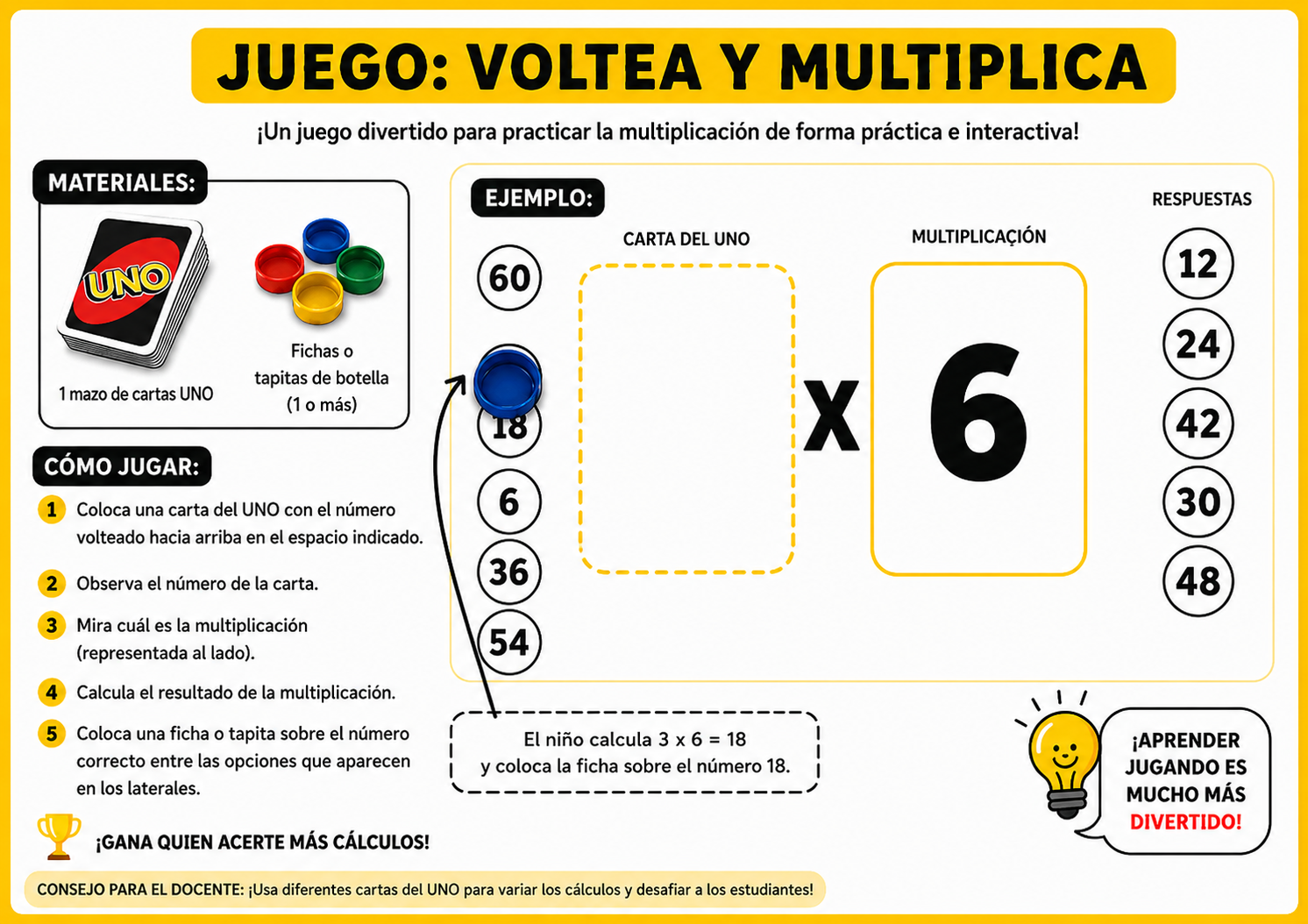 Juego Gira y Multiplica