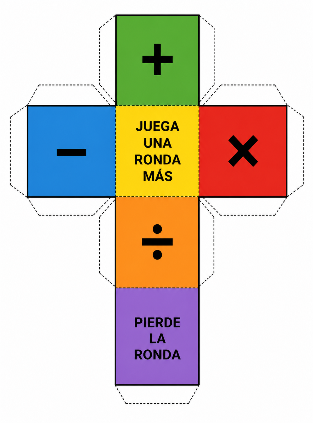Actividad de Matemáticas 2