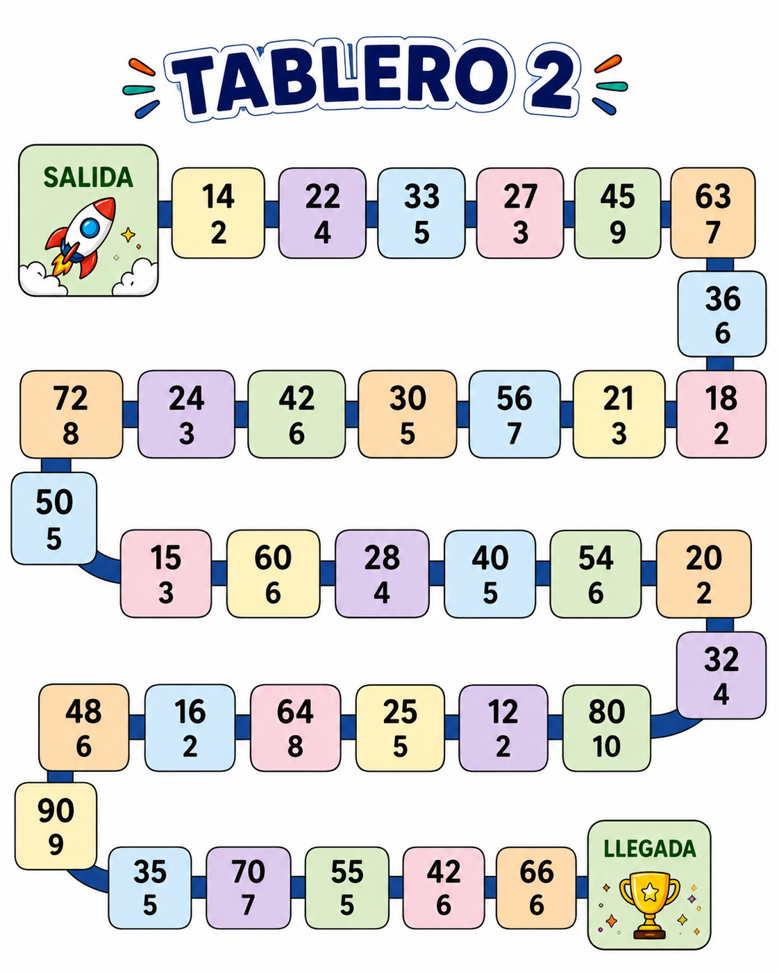 Actividad de Matemáticas 1